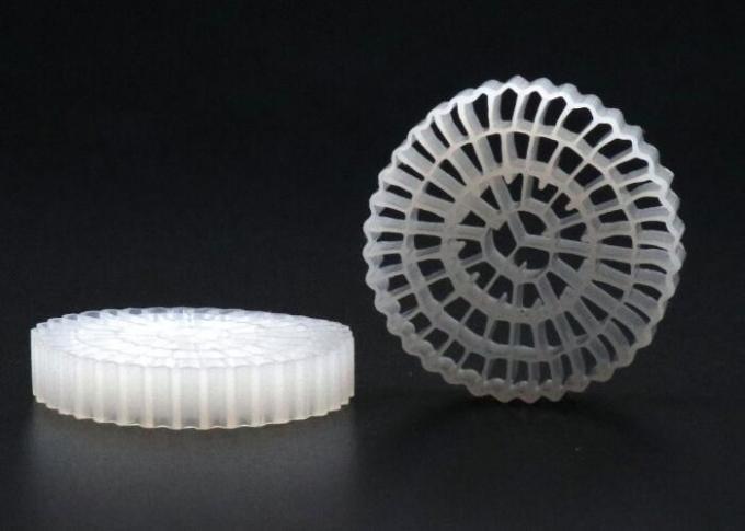 hdpe surface energy hdpe surface energy