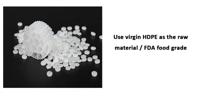 White Color Mbbr Filter Media with Virgin HDPE Material Ras Biochip 3